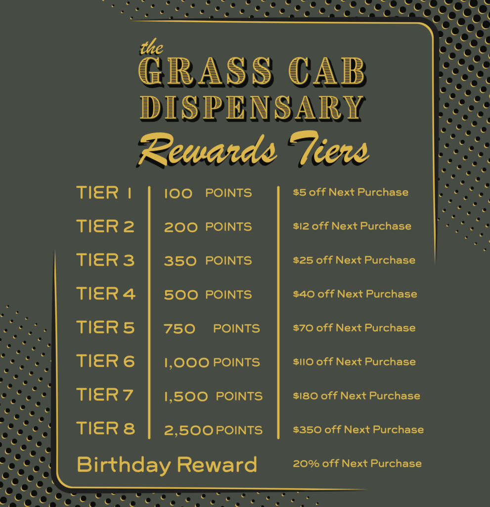 Rewards Sign-Up - The Grass Cab Dispensary Nj Tgc rewardstiers3 - the grass cab dispensary nj